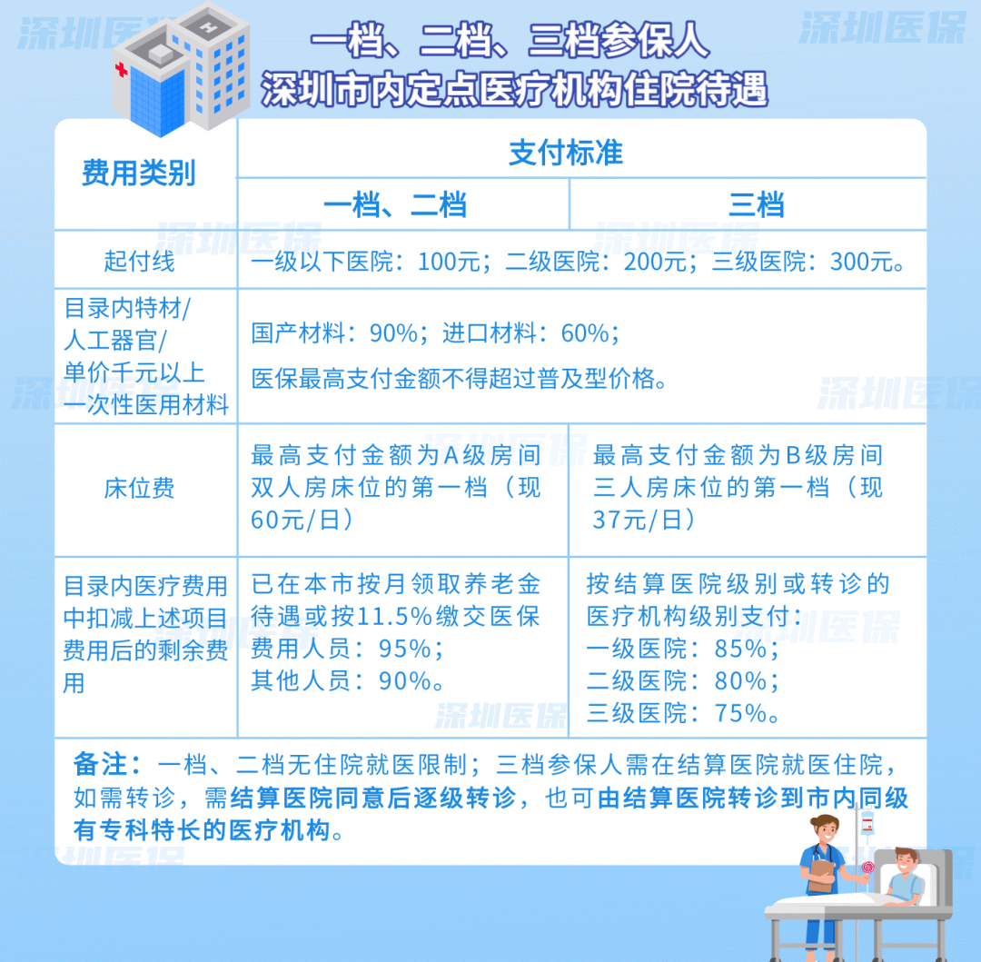 平湖独家分享医保卡怎么能套现啊??的渠道(找谁办理平湖医保卡怎么套现金吗？)