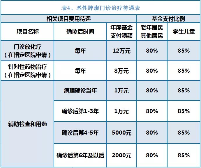 平湖独家分享南京医保卡余额提取多久到账的渠道(找谁办理平湖南京医保卡个人账户的钱取出来吗？)