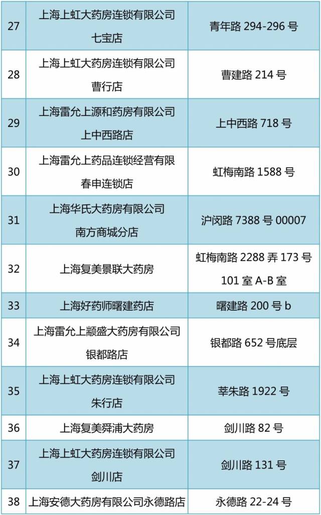 平湖包含24小时高价回收医保医保套出的词条