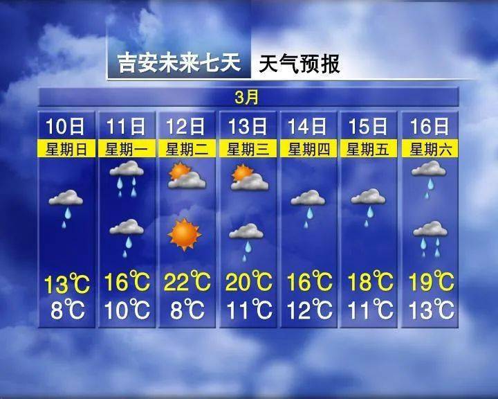 平湖最新上海24小时天气预报查询方法分析(最方便真实的平湖上海24小时分时天气预报方法)