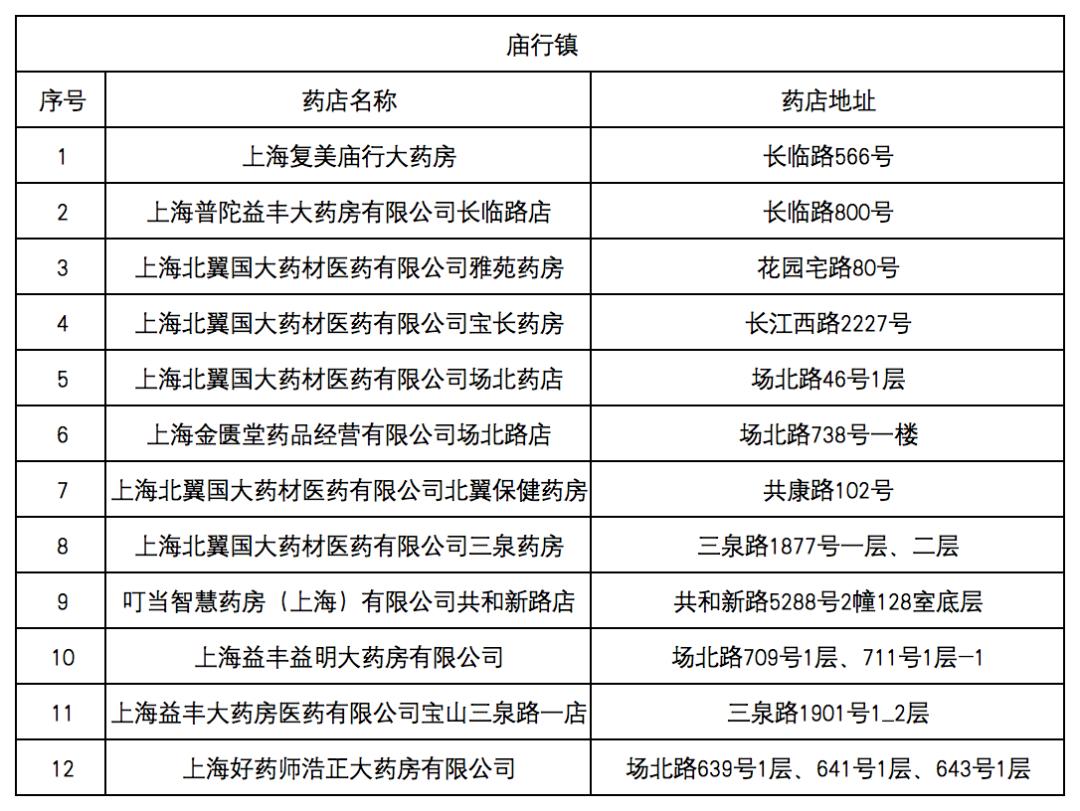 平湖最新去药店直接说套医保卡方法分析(最方便真实的平湖什么药店愿意给你套医保卡方法)