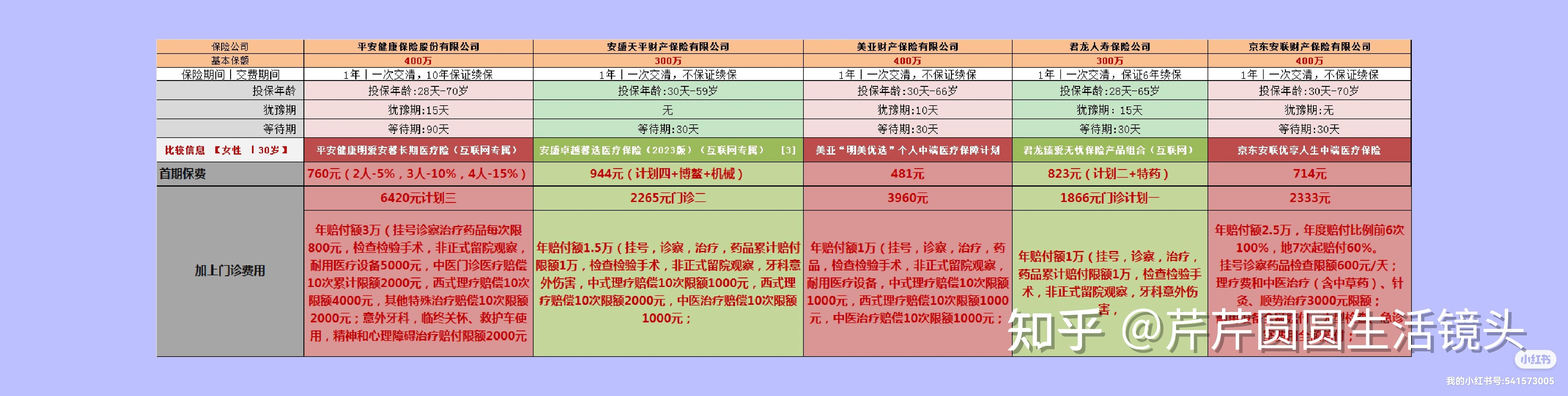 平湖最新医保提取代办中介怎么联系方法分析(最方便真实的平湖提取医疗保险提取需要什么手续方法)