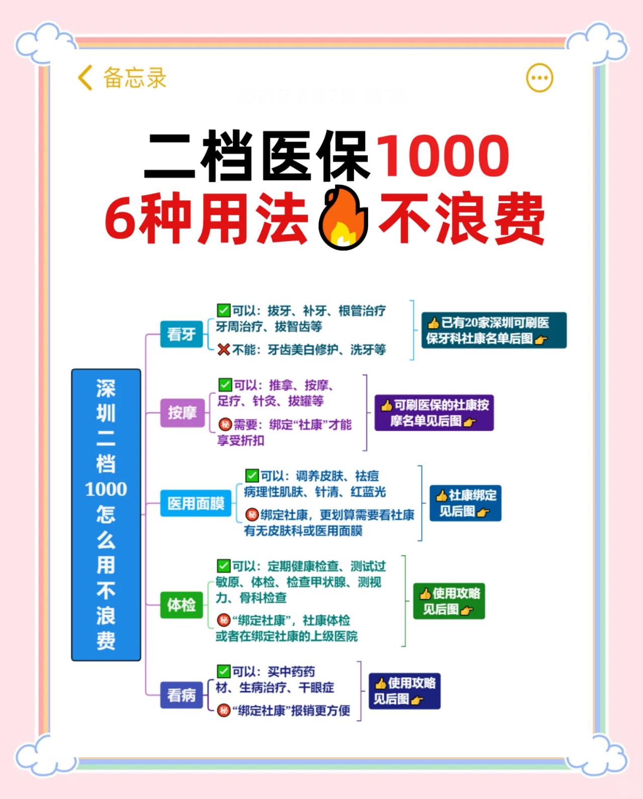 平湖最新深圳哪里可以套医保卡现金方法分析(最方便真实的平湖急用深圳钱套医保卡联系方式方法)