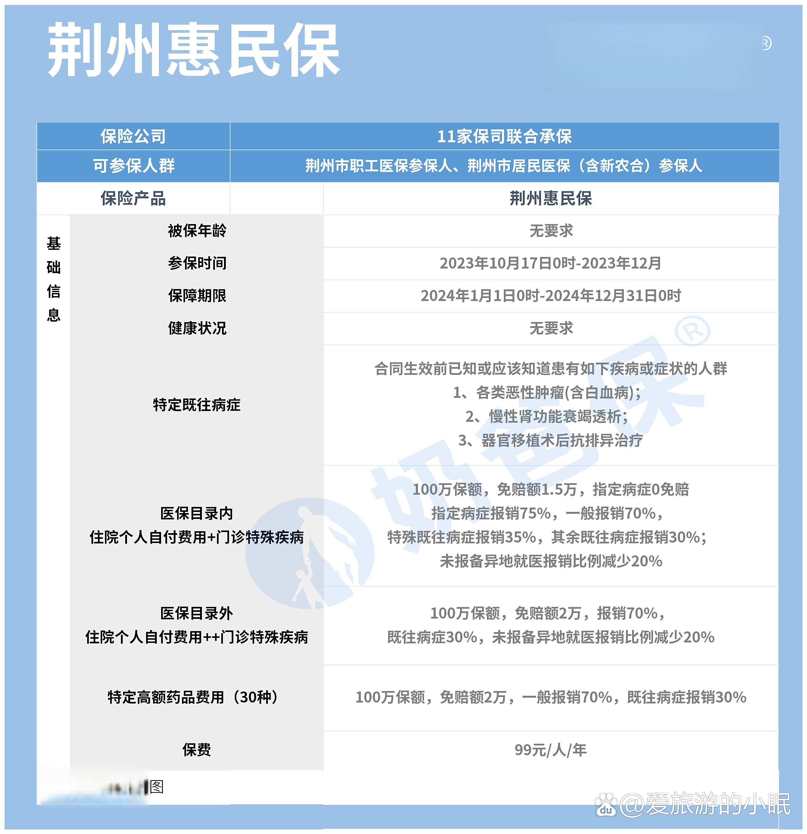 平湖最新医保账户惠民保险代扣是什么方法分析(最方便真实的平湖惠民医保作品方法)