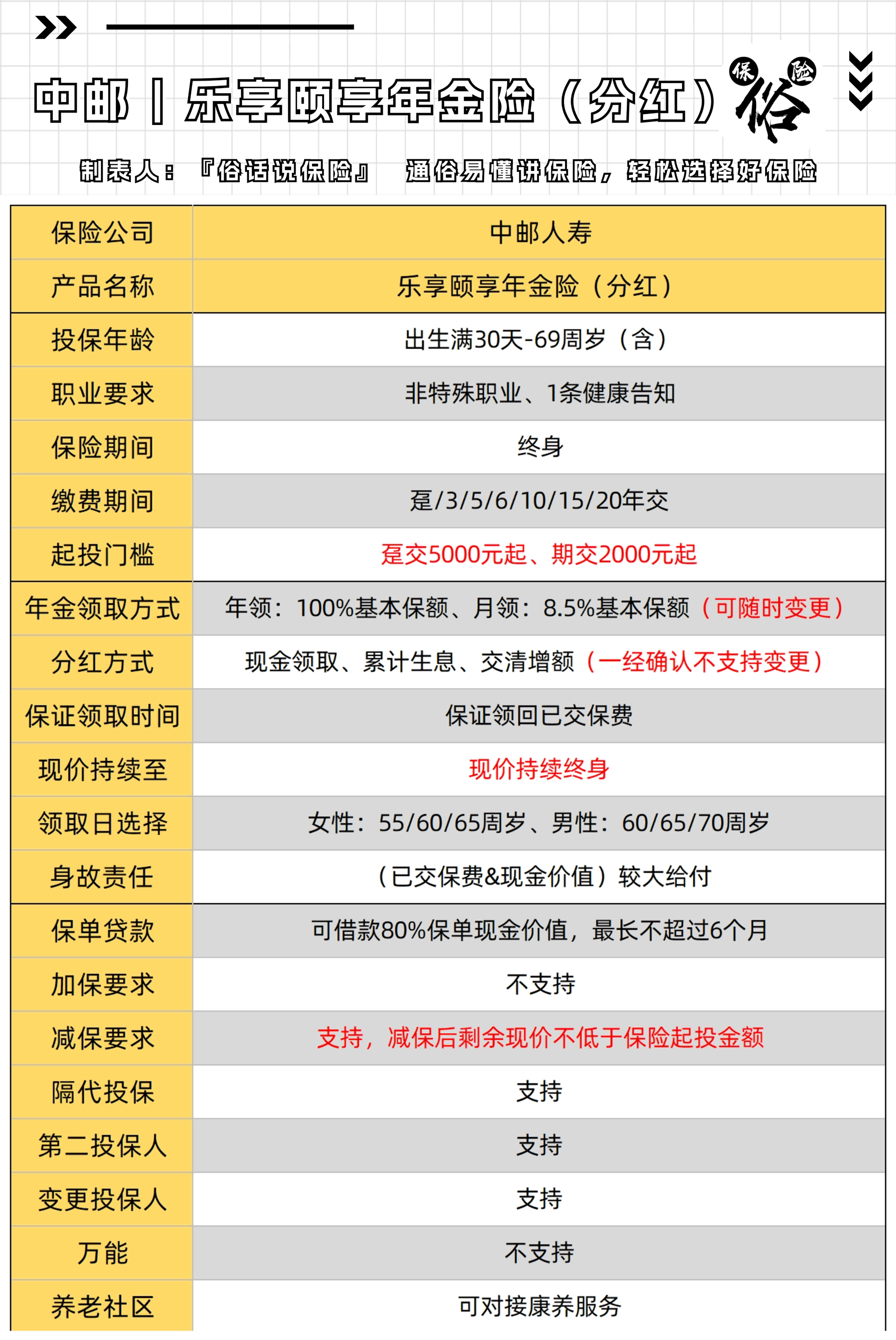 平湖最新套取养老金最厉害三个方法方法分析(最方便真实的平湖套取国家养老保险怎么处理方法)