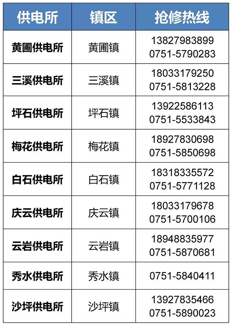 平湖最新医保24小时咨询电话人工方法分析(最方便真实的平湖海淀医保24小时咨询电话人工方法)