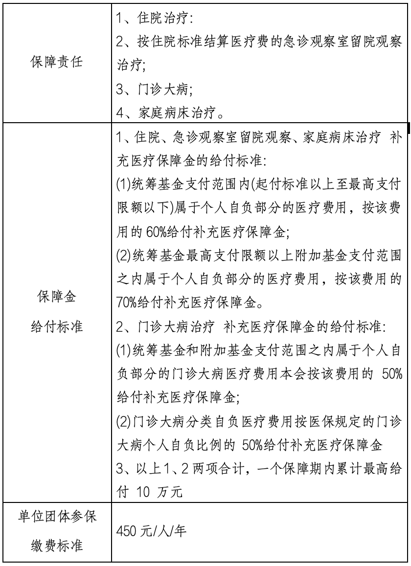 平湖最新上海医保提现中介方法分析(最方便真实的平湖什么药店愿意给你套医保卡方法)