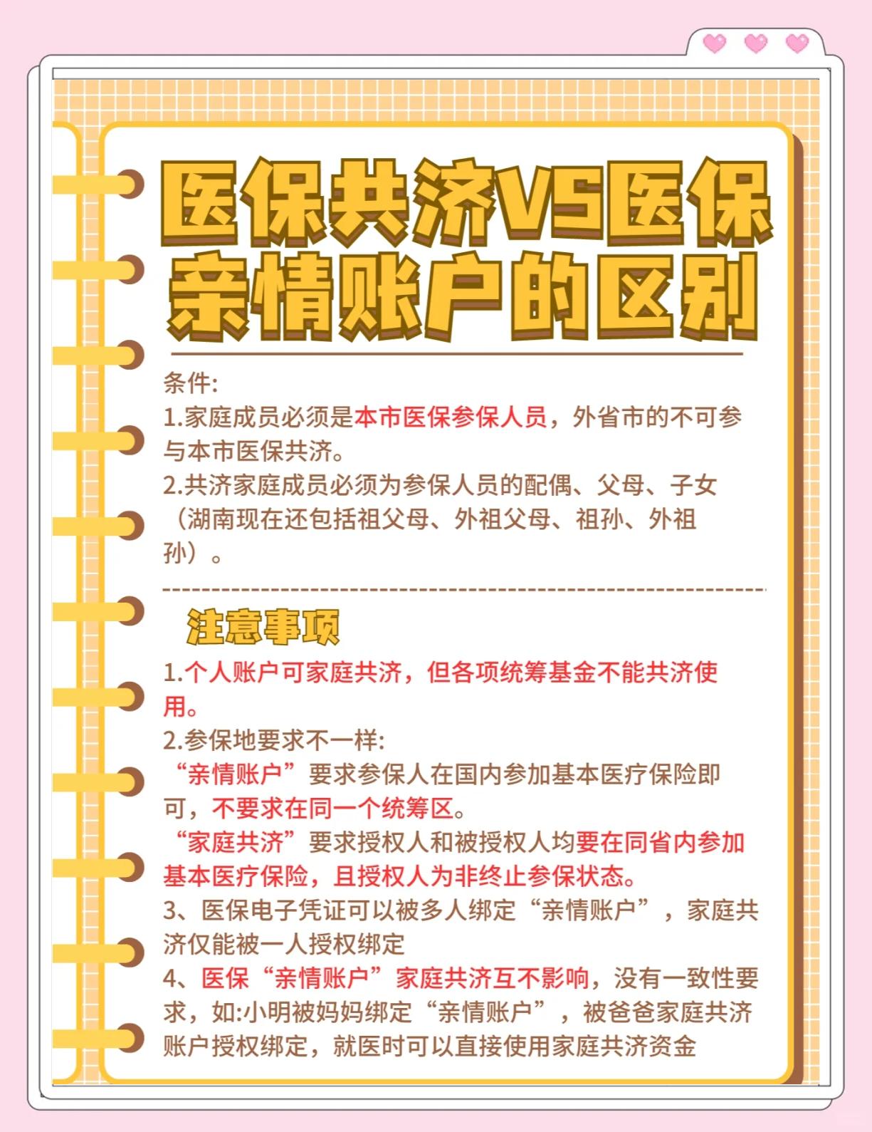 平湖最新医保5%与9%的区别方法分析(最方便真实的平湖医保10%和55%的区别方法)